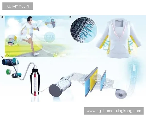 体育科技：可穿戴设备助力运动员提升训练效率，智能运动穿戴