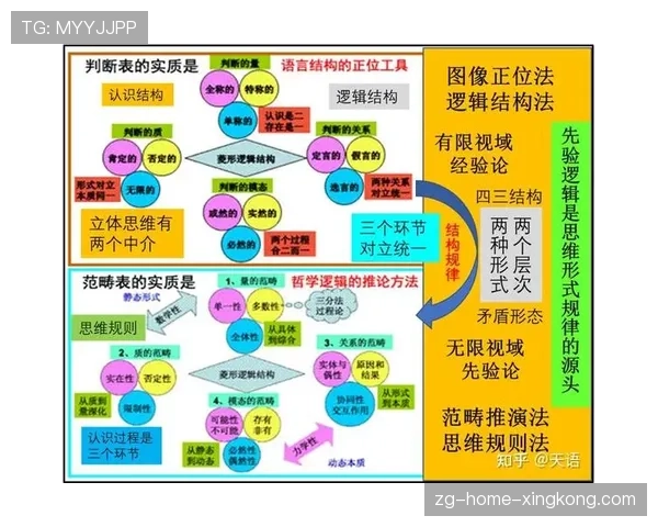 顶级书籍编辑的逻辑:他是如何通过结构层次提炼内容的