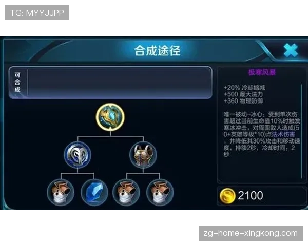 装备合成路线选择:当前版本性价比最高的出装路径★